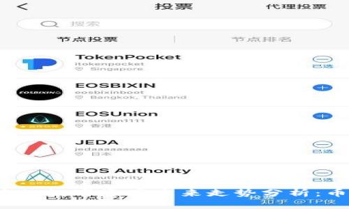 TP钱包中的数字资产未来走势分析:币会跌吗?