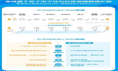 如何激活TP BSC钱包:全方位指南