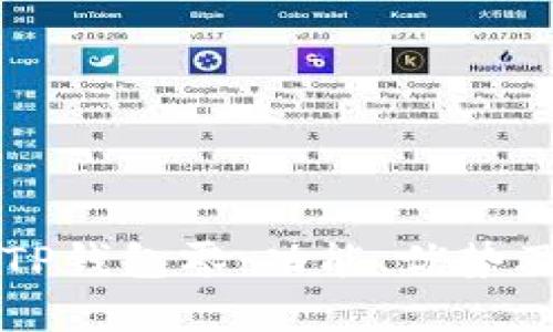 深入了解TP钱包零:功能、优势及使用指南