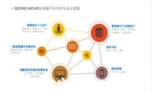 如何找回TP钱包的遗忘密码和助记词?详细解答与指南