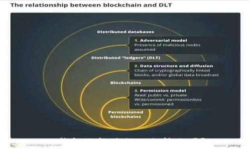 TP钱包还能进行口令转账吗?