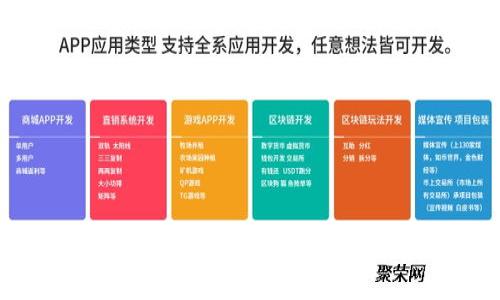 Topay钱包APP:安全便捷的数字货币管理工具