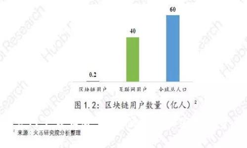 TP钱包APP官网下载正版:安全便捷的加密数字资产管理工具