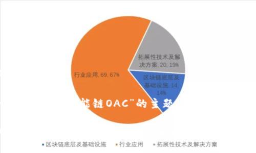 思考用户搜索及的
在关于“tp钱包绿洲智能链OAC”的主题上,一个合适的可以是:
深入解析tp钱包与绿洲智能链OAC:未来数字资产管理的趋势