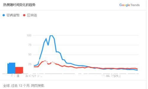 思考一个且的优质
如何提高TP钱包的矿工费?全面解析与实用技巧