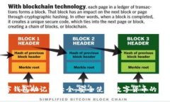 数字钱包助记词大全：安全使用数字货币的关键