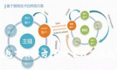 多多钱包下载官方：轻松管理您的数字资产