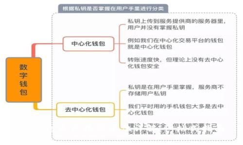 TP钱包资产换算单位详解:一站式指南