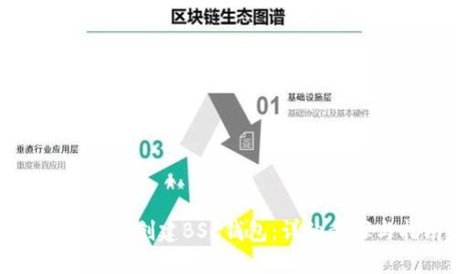 如何在TP上创建BSC钱包:详细步骤与指南