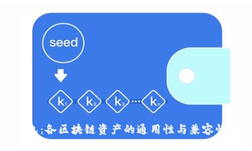 TP钱包:各区块链资产的通用性与兼容性解析