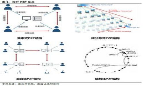 币安账号能否在TP钱包上登录?全面解析与指导