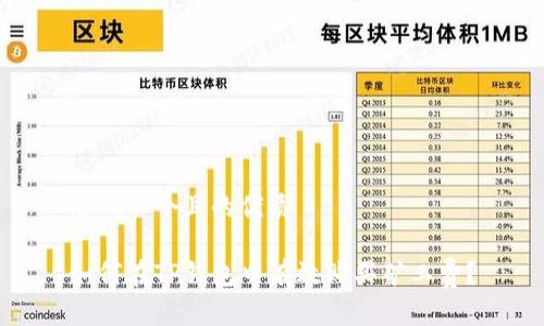 思考一个且的优质
如何在TP钱包中有效购买矿工费?