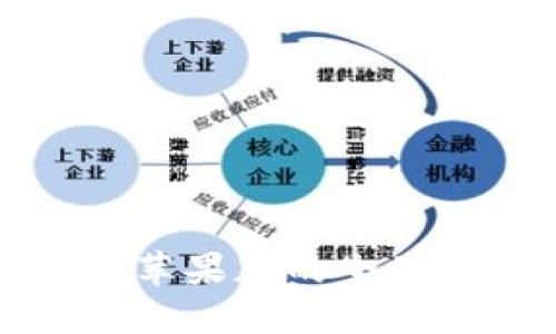 优质
TP钱包安卓版和苹果版的全面比较与选择指南