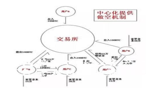 如何使用TP钱包管理Mobox资产:完整指南
如何使用TP钱包管理Mobox资产:完整指南