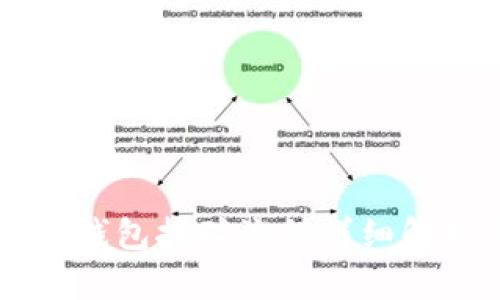bliaotiTP钱包挖矿流程详细解析与指导