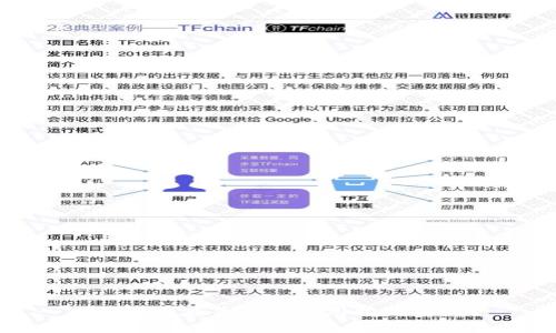 TP钱包在美国的使用情况解析