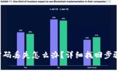 Bying钱包密码丢失怎么办？详细找回步骤与安全建