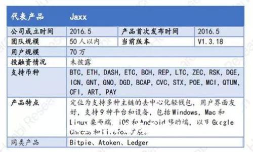 TP钱包被盗的原因及防范措施解析