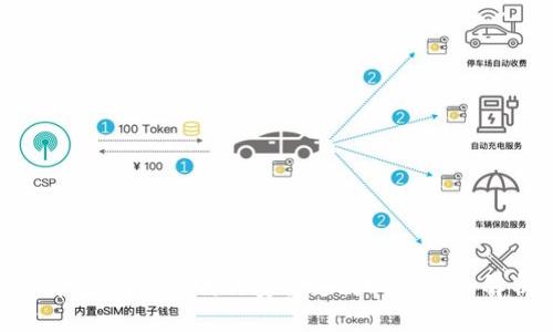 e钱包:数字时代的安全支付工具全面解析