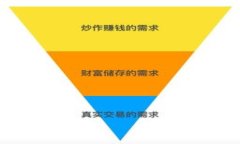 从交易所提币到TP钱包需要多久？详解提币流程与