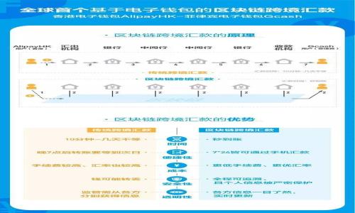TP钱包私钥安全存储指南