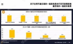 biao ti/biao ti加密货币TP钱包的安全审计：保障数字
