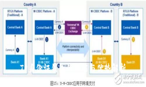 TP身份证钱包的功能与优势解析