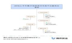 如何在TP钱包中添加观察钱包：详细教程与技巧