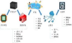 如何在TP钱包上交易PIG币：完整指南