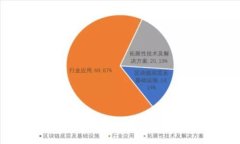 区块链中的无币：定义、意义与应用解析