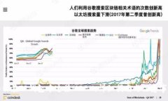 :如何在TP钱包中连接MDEX：详细指南与注意事项