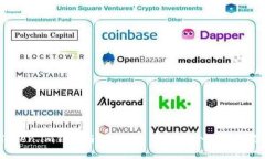 Token.im钱包与TP钱包: 选择哪个更适合你?