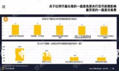 如何创建TP钱包中的HT账户：详细步骤与常见问题
