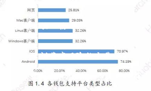   TP钱包支持创建多个账号：如何管理和使用？ / 

 guanjianci TP钱包, 多重账号, 数字资产管理, 安全性 /guanjianci 

引言
随着区块链技术的不断发展，数字资产的管理变得越来越重要。TP钱包作为一款功能强大的数字货币钱包，不仅支持多种币种的存储和交易，还允许用户创建多个账号。这一特性使得用户在进行投资、交易、以及资产管理时，拥有更多的灵活性和选择性。本文将详细探讨TP钱包可以创建几个账号以及如何有效管理这些账号。

TP钱包简介
TP钱包是一款功能强大的数字货币钱包，用户可以通过它存储和管理各类数字资产，包括但不限于比特币、以太坊等。TP钱包以其用户友好的界面、高度的安全性和便捷的操作流程著称。它不仅支持普通用户，还考虑到了开发者和机构用户的需求，提供了多种功能和选项。

创建多个账号的优势
在TP钱包中，用户可以创建多个账号，这为数字资产的管理带来了许多好处。首先，多账号管理能够帮助用户将不同的资产进行分类，比如一个账号用于日常支付，另一个账号用于长期投资。其次，多个账号的创建还可以提升安全性，用户可以将高风险的投资与低风险资产分开存储。此外，多个账号还方便家庭成员之间的资产划分和管理。

如何在TP钱包中创建新账号
在TP钱包中创建新账号的过程非常简单。打开TP钱包应用后，用户可以在钱包界面中找到‘添加账号’的选项。点击后，系统会提示用户输入必要的信息，如用户名和密码。注意，在选择密码时，用户应确保密码的复杂性，以增强安全性。此外，也可以通过助记词进行备份，以防丢失或忘记密码。

管理多个账号的注意事项
虽然TP钱包支持多个账号，但管理这些账号时用户仍需注意一些事项。首先，保持对每个账号的明确用途和资产的清晰记录，避免混淆。其次，定期检查和更新密码，并启用双重身份验证，以进一步增强安全性。此外，用户还应当定期备份助记词和私钥，确保在发生意外时能够恢复账号。

相关问题解答

1. TP钱包的安全性如何？
TP钱包在安全性方面采取了多种措施。例如，它采用了加密技术来保护用户的私钥和助记词，确保没有未经授权的访问。此外，用户可以选择启用双重身份验证，给账号再加一层保护。

2. 如何备份TP钱包中的资产？
备份TP钱包中的资产主要依赖于助记词和私钥。在创建账号时，系统会生成一个助记词，用户需妥善保存此助记词。如果用户忘记密码或设备丢失，可以通过助记词恢复账号。此外，定期导出私钥也是一种不错的备份方法。

3. TP钱包是否支持跨链交易？
TP钱包支持多种区块链，用户可以在钱包中进行跨链资产的查收和管理。虽然某些特定资产之间可能无法直接进行交易，但用户可以通过去中心化交易所（DEX）进行兑换，TP钱包则为此提供了相应的支持功能。

4. 如何提升TP钱包的使用效率？
提升TP钱包使用效率可以从交易流程、清晰分类资产、以及利用钱包内置的交易所功能等方面入手。此外，及时更新应用至最新版本，确保获取最佳的性能和安全性。

5. TP钱包是否适合新手用户？
TP钱包特别注重用户体验，即使是完全没有经验的新手用户也能快速上手。界面直观，操作流程设计合理，支持多语言，提供简单易懂的指引，确保每位用户都能放心使用。

6. 如何选择适合自己的多个账号？
选择适合自己的多个账号需要考虑个人的投资目的和风险偏好。可以根据资产类别及用途来划分，如短期交易、长期投资、日常消费等，同时还要考虑安全性，建议将高风险的交易与低风险的资产分开。

通过上面的详细分析，我们可以看到TP钱包的多账号功能不仅丰富了用户的使用体验，同时也在一定程度上提升了安全性与便捷性。无论您是投资新手还是资深用户，善于利用这些功能将有助于更好地管理您的数字资产。