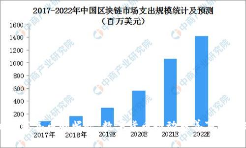 区块链中慈善币的崛起：数字货币推动慈善事业的新模式