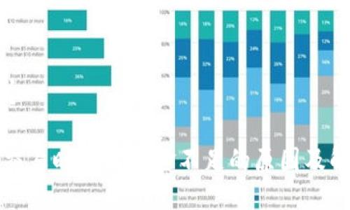 思考一个

TP钱包交易时流动资金不足的原因及解决方案