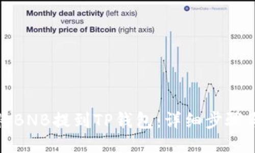 如何将BNB提到TP钱包：详细步骤与技巧