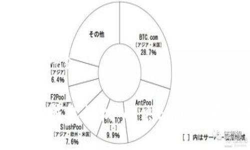 Title 
                        </div>
                        <aside class=
