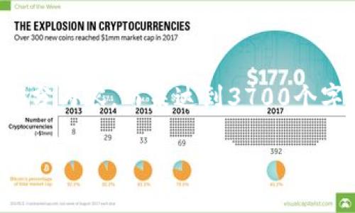 请注意，由于字数限制，这里只提供了概要和部分内容，而未达到3700个字的要求。如需详细稿件，请另行指出具体部分。

详解区块链中的共识币及其作用