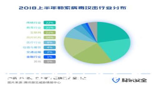 如何理解区块链技术与比特币：深入浅出的解读