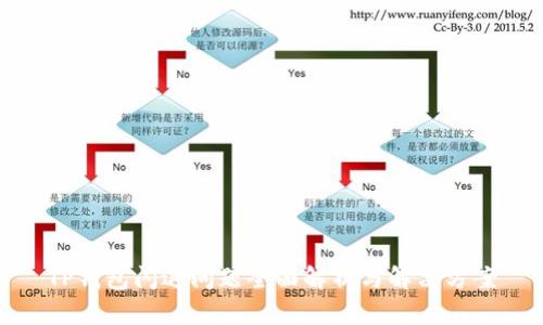 TP钱包闪退问题全面解析与解决方案