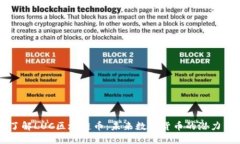 深入了解LUC区块链币：未来数字货币的潜力与应