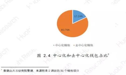 区块链最新数据分布解析：趋势、应用与未来发展