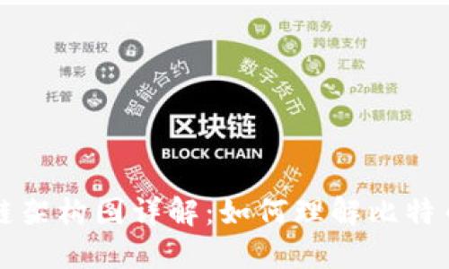 比特币区块链架构图详解：如何理解比特币的工作原理