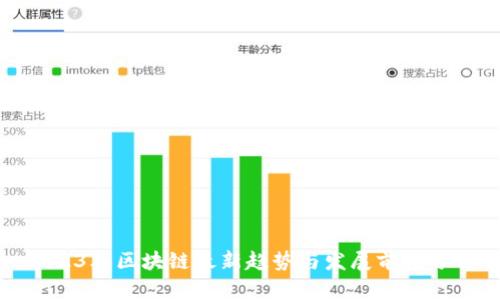 2023年区块链最新趋势与发展前景分析