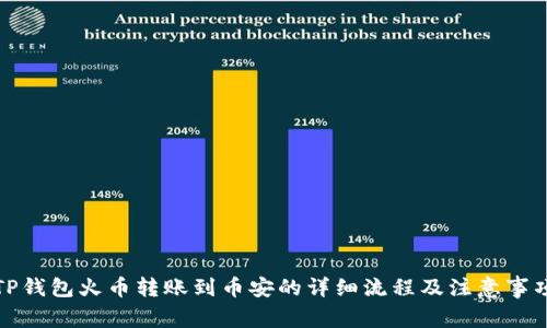 TP钱包火币转账到币安的详细流程及注意事项