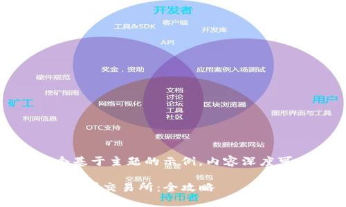 请注意：以下是一个基于主题的示例，内容深度可以根据需求调整。

TP钱包如何顺利转币到交易所：全攻略
