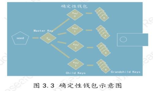 区块链母币价值分析：探索数字货币未来的无限可能