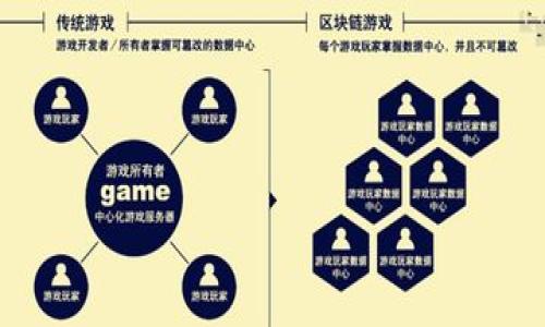 

倩姐区块链最新视频：深入探讨区块链技术的应用与未来
