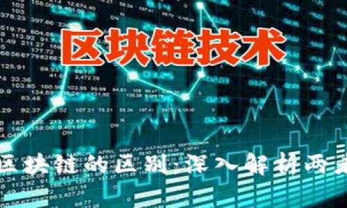 数字人民币与区块链的区别：深入解析两者的特点与应用